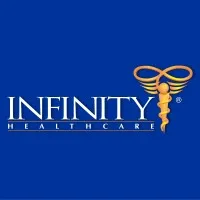 Infinty Health Infinity Healthcare Careers Openings - Liveuaecareers.com
